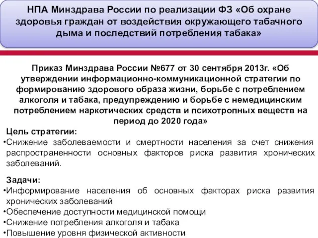 НПА Минздрава России по реализации ФЗ «Об охране здоровья граждан от