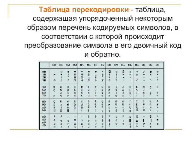 Таблица перекодировки - таблица, содержащая упорядоченный некоторым образом перечень кодируемых символов,