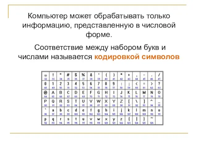 Компьютер может обрабатывать только информацию, представленную в числовой форме. Соответствие между