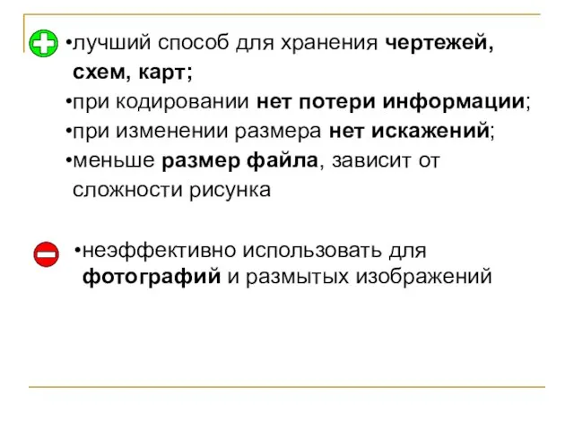 лучший способ для хранения чертежей, схем, карт; при кодировании нет потери