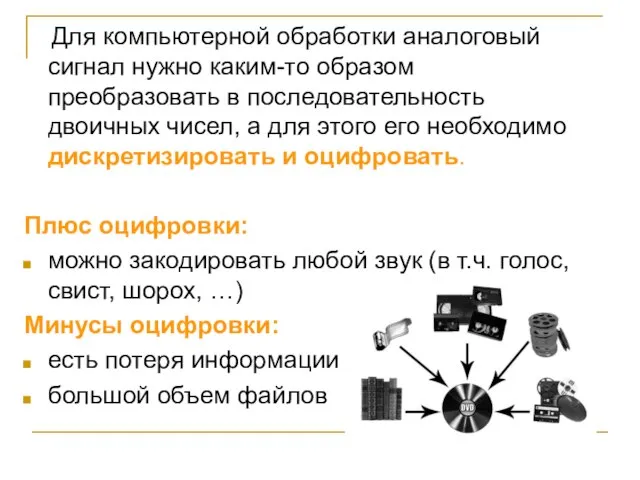 Для компьютерной обработки аналоговый сигнал нужно каким-то образом преобразовать в последовательность