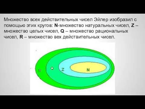 Множество всех действительных чисел Эйлер изобразил с помощью этих кругов: N-множество