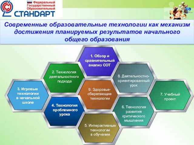 Современные образовательные технологии как механизм достижения планируемых результатов начального общего образования