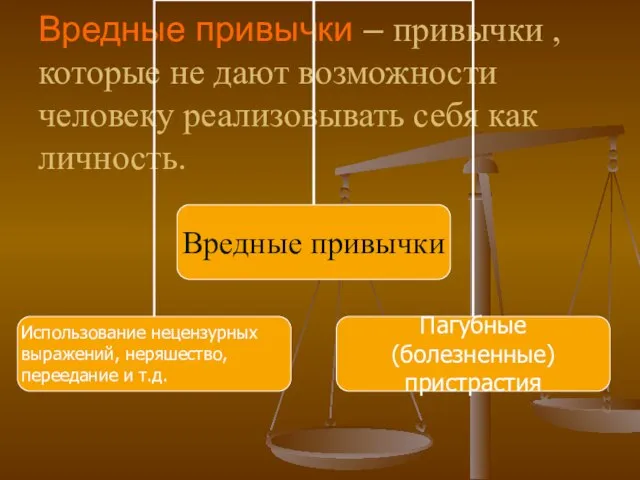 Вредные привычки – привычки , которые не дают возможности человеку реализовывать себя как личность.