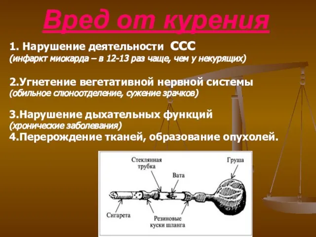 Вред от курения 1. Нарушение деятельности ссс (инфаркт миокарда – в