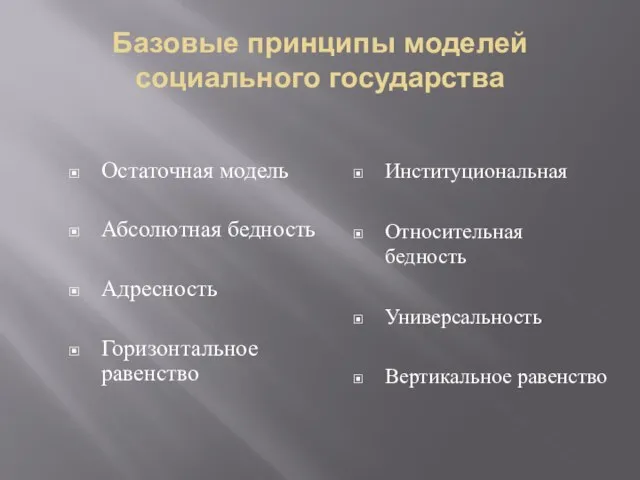 Базовые принципы моделей социального государства Остаточная модель Абсолютная бедность Адресность Горизонтальное