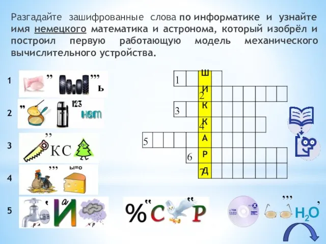 Разгадайте зашифрованные слова по информатике и узнайте имя немецкого математика и