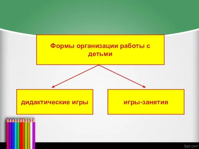 Формы организации работы с детьми дидактические игры игры-занятия