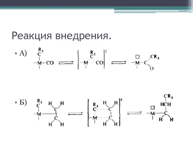 Реакция внедрения. А) Б)