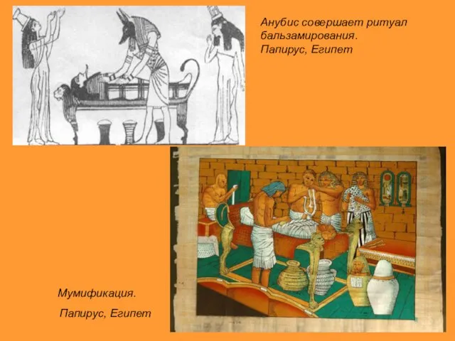 Анубис совершает ритуал бальзамирования. Папирус, Египет Мумификация. Папирус, Египет