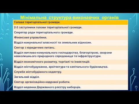 Мінімальна структура виконавчих органів