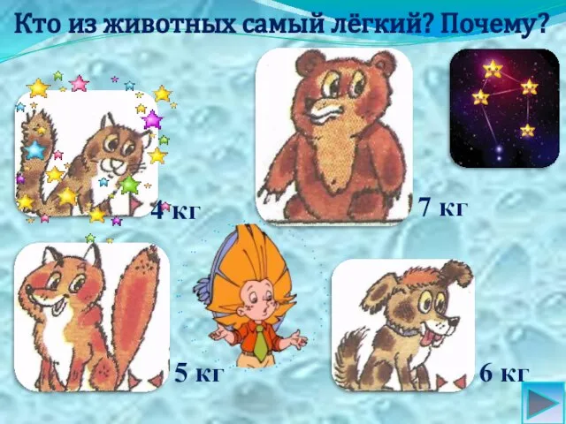 Кто из животных самый лёгкий? Почему? 4 кг 7 кг 5 кг 6 кг