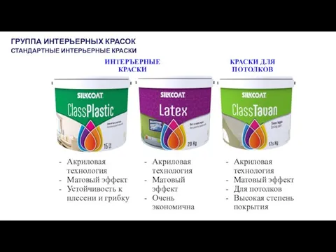 КРАСКИ ДЛЯ ПОТОЛКОВ ИНТЕРЪЕРНЫЕ КРАСКИ ГРУППА ИНТЕРЬЕРНЫХ КРАСОК СТАНДАРТНЫЕ ИНТЕРЬЕРНЫЕ КРАСКИ