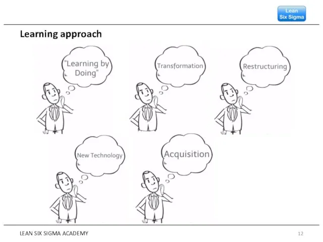 LEAN SIX SIGMA ACADEMY Learning approach