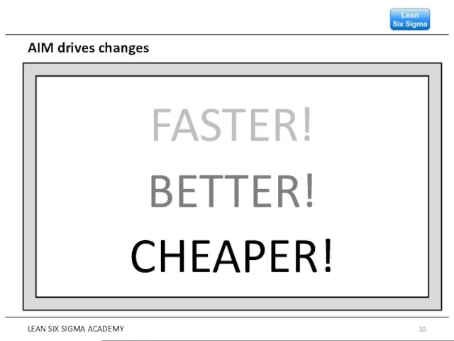 LEAN SIX SIGMA ACADEMY AIM drives changes FASTER! BETTER! CHEAPER!