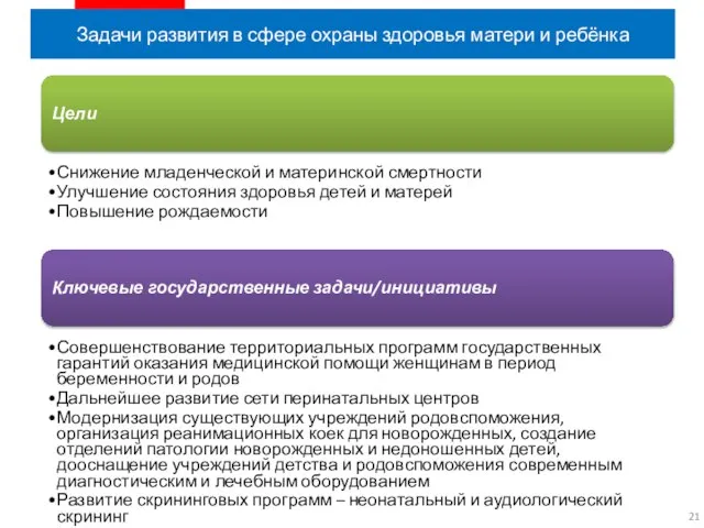 Задачи развития в сфере охраны здоровья матери и ребёнка