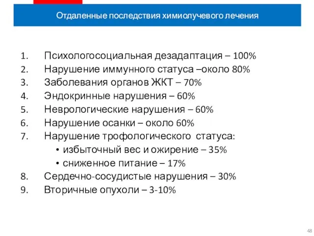 Отдаленные последствия химиолучевого лечения Психологосоциальная дезадаптация – 100% Нарушение иммунного статуса