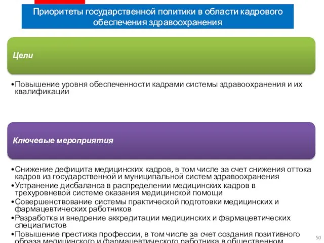 Приоритеты государственной политики в области кадрового обеспечения здравоохранения