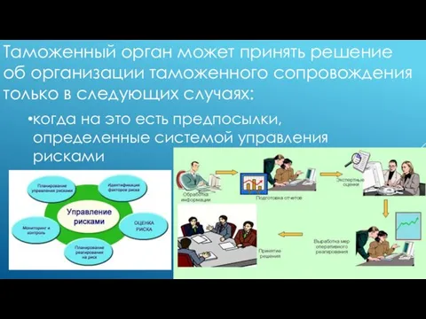 Таможенный орган может принять решение об организации таможенного сопровождения только в