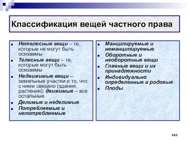 Классификация вещей частного права Нетелесные вещи – те, которые не могут