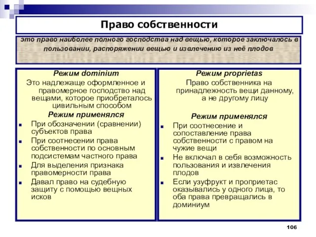 это право наиболее полного господства над вещью, которое заключалось в пользовании,