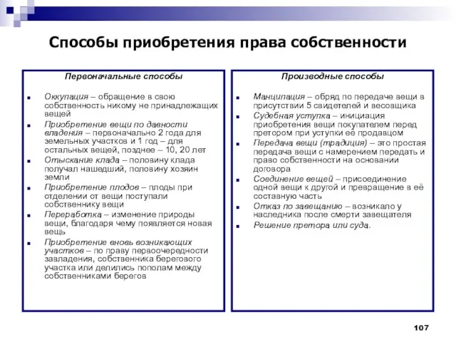 Первоначальные способы Оккупация – обращение в свою собственность никому не принадлежащих