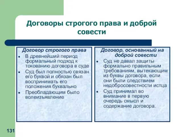 Договор строгого права В древнейший период формальный подход к токованию договора