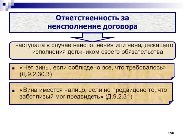 наступала в случае неисполнения или ненадлежащего исполнения должником своего обязательства «Нет