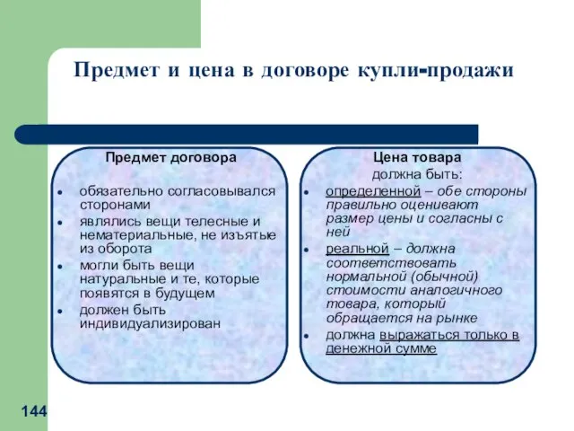 Предмет договора обязательно согласовывался сторонами являлись вещи телесные и нематериальные, не