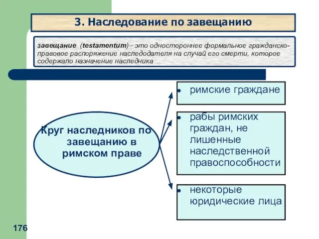 завещание (testamentum)– это одностороннее формальное гражданско-правовое распоряжение наследодателя на случай его