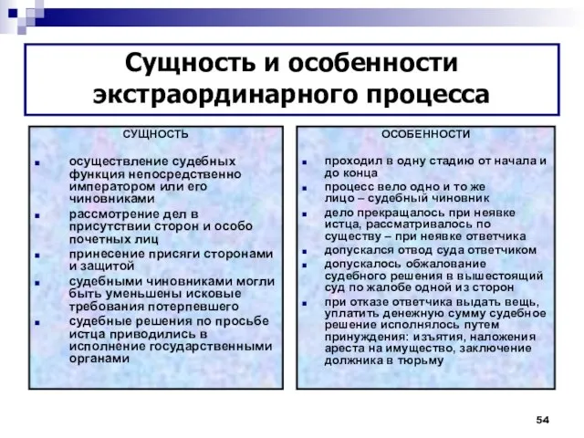 СУЩНОСТЬ осуществление судебных функция непосредственно императором или его чиновниками рассмотрение дел