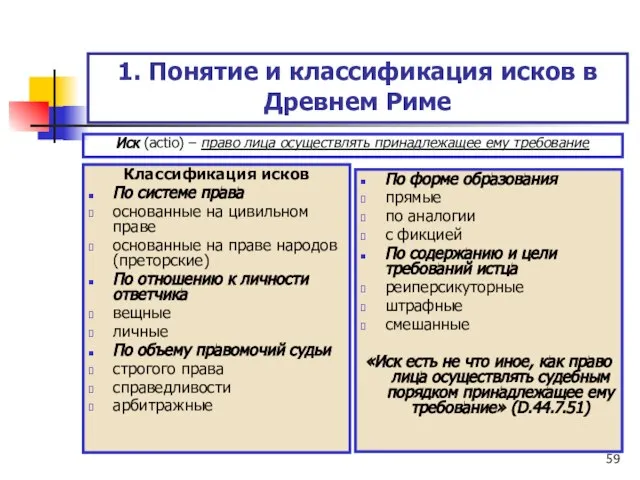 Классификация исков По системе права основанные на цивильном праве основанные на