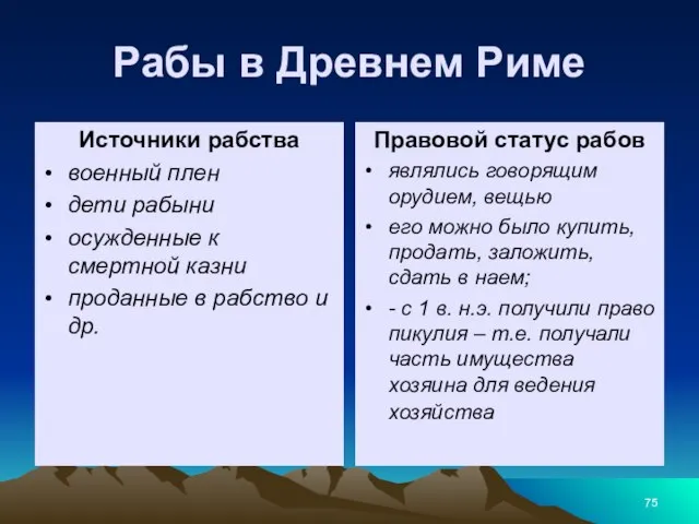 Рабы в Древнем Риме Источники рабства военный плен дети рабыни осужденные