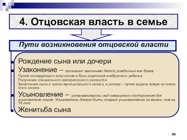 4. Отцовская власть в семье Пути возникновения отцовской власти Рождение сына