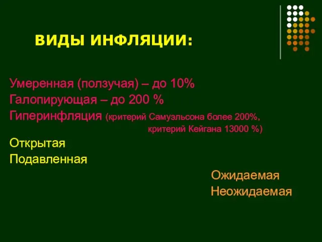 ВИДЫ ИНФЛЯЦИИ: Умеренная (ползучая) – до 10% Галопирующая – до 200