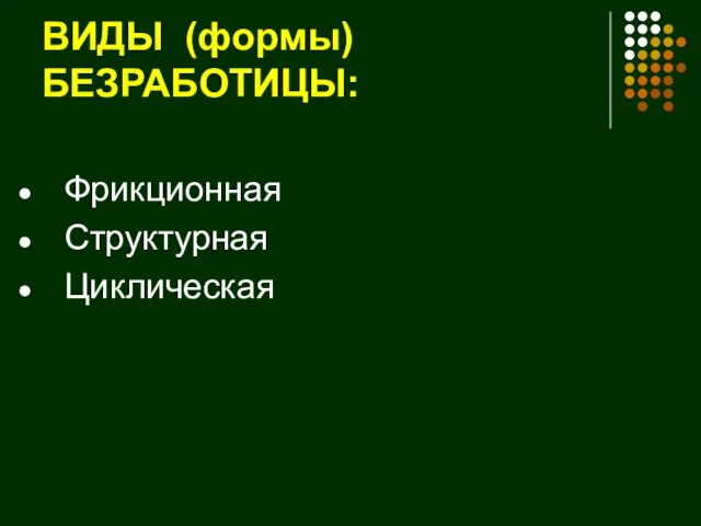 ВИДЫ (формы) БЕЗРАБОТИЦЫ: Фрикционная Структурная Циклическая