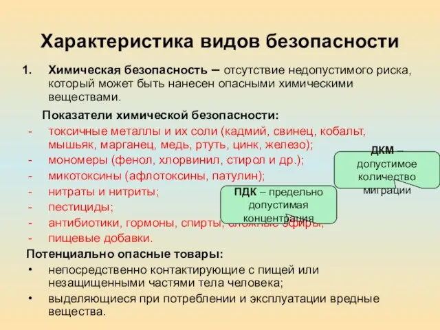 Характеристика видов безопасности Химическая безопасность – отсутствие недопустимого риска, который может