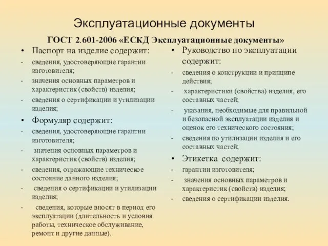 Эксплуатационные документы ГОСТ 2.601-2006 «ЕСКД Эксплуатационные документы» Паспорт на изделие содержит: