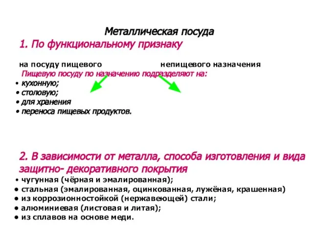 Металлическая посуда 1. По функциональному признаку на посуду пищевого непищевого назначения