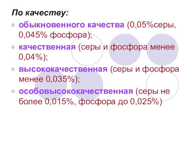 По качеству: обыкновенного качества (0,05%серы, 0,045% фосфора); качественная (серы и фосфора