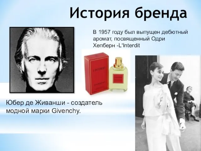 История бренда Юбер де Живанши - создатель модной марки Givenchy. В