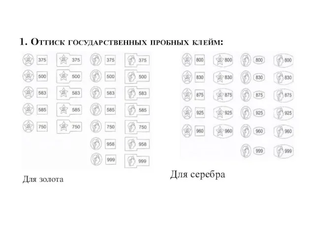 1. Оттиск государственных пробных клейм: Для серебра Для золота