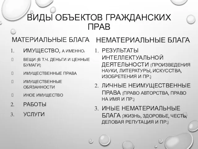 ВИДЫ ОБЪЕКТОВ ГРАЖДАНСКИХ ПРАВ МАТЕРИАЛЬНЫЕ БЛАГА ИМУЩЕСТВО, А ИМЕННО: ВЕЩИ (В