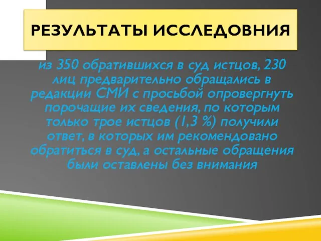 РЕЗУЛЬТАТЫ ИССЛЕДОВНИЯ из 350 обратившихся в суд истцов, 230 лиц предварительно