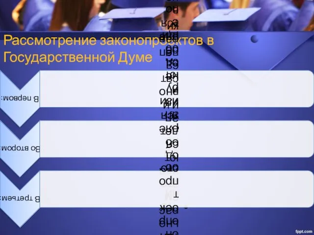 Рассмотрение законопроектов в Государственной Думе