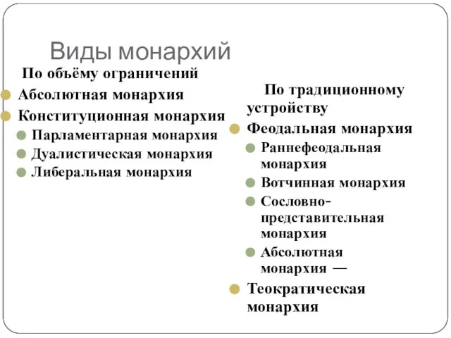 Виды монархий По объёму ограничений Абсолютная монархия Конституционная монархия Парламентарная монархия