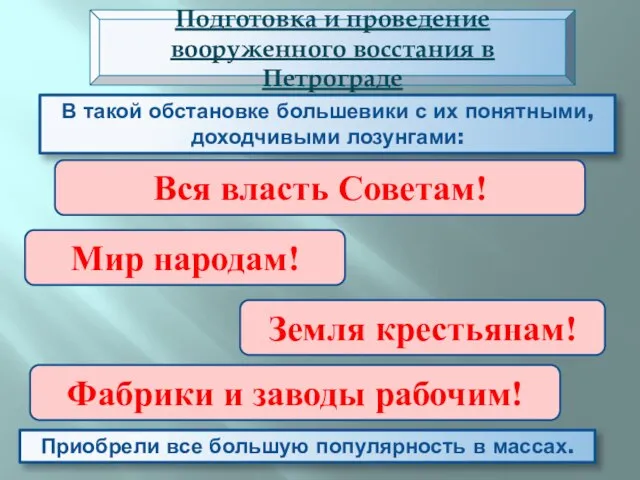 В такой обстановке большевики с их понятными, доходчивыми лозунгами: Подготовка и