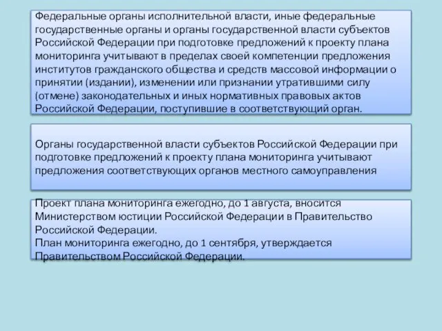 Федеральные органы исполнительной власти, иные федеральные государственные органы и органы государственной