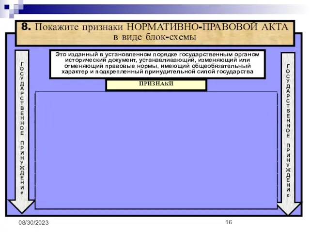 08/30/2023 8. Покажите признаки НОРМАТИВНО-ПРАВОВОЙ АКТА в виде блок-схемы Это изданный