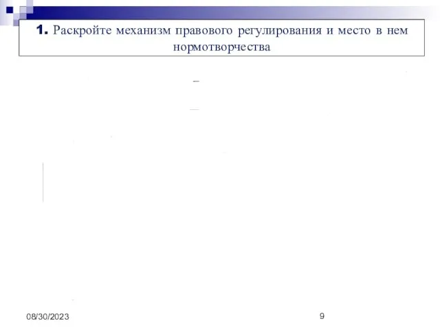 08/30/2023 1. Раскройте механизм правового регулирования и место в нем нормотворчества